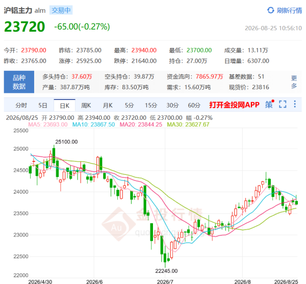 http://img-cdn.mall.lingtong.info/uploads/assets/images/{3CC0AD45-BDC7-7F9F-FFC4-846C5BAE235A}.png